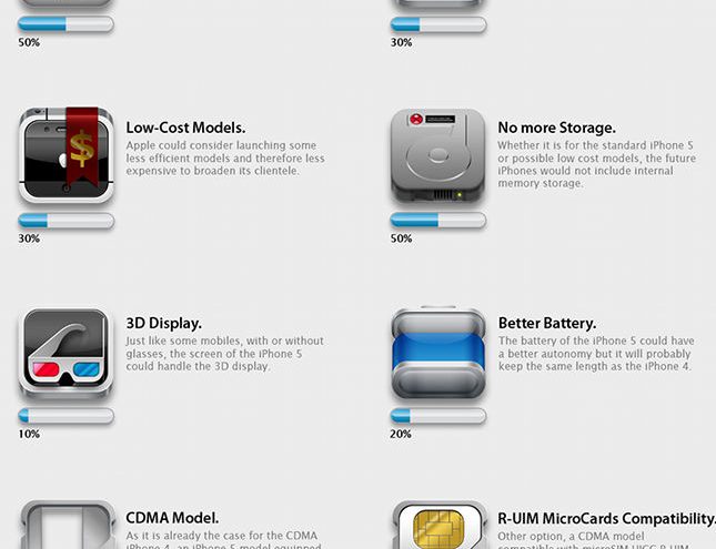Todos los rumores sobre el iPhone 5 en una gigantesca infografía