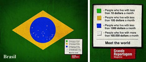 Bandera de Brasil