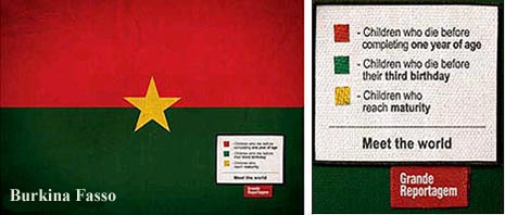 Bandera de Burkina Fasso