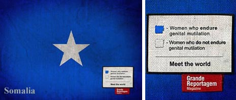 Bandera de Somalia Bandera de Somalia