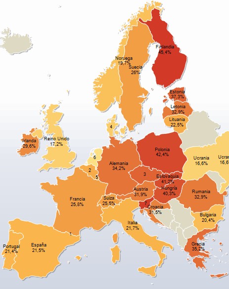 Porcentaje de uso de Firefox por países