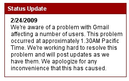 Gmail caído Gmail caído
