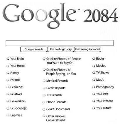 Google.com en el año 2084