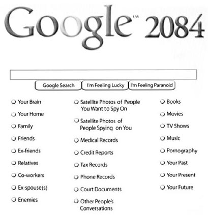 Google.com en el año 2084 Google.com en el año 2084