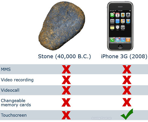 iPhone vs Piedra