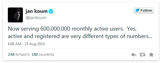 WhatsApp alcanza los 600 millones de usuarios