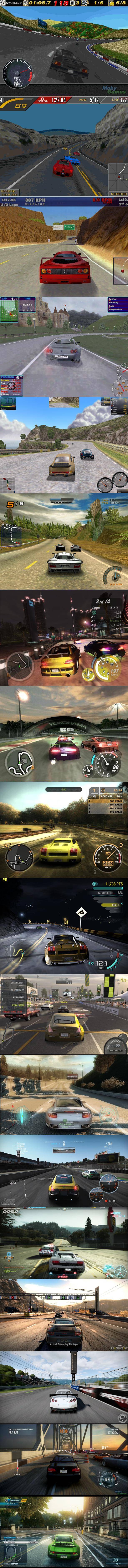 Evolución gráfica de Need for Speed