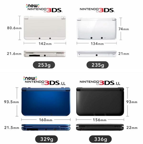 Nintendo presenta la New 3DS y la New 3DS XL