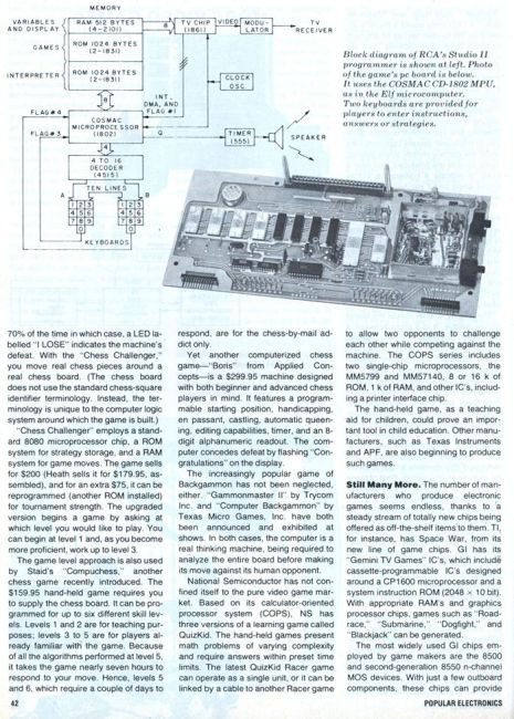 Reportaje de 1978 de la revista Popular Electronics