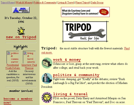 Tripod en 1996