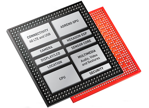 Qualcomm Snapdragon 810