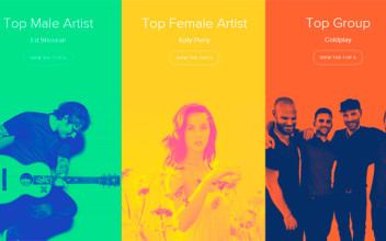 Los artistas y canciones más escuchadas del año en Spotify