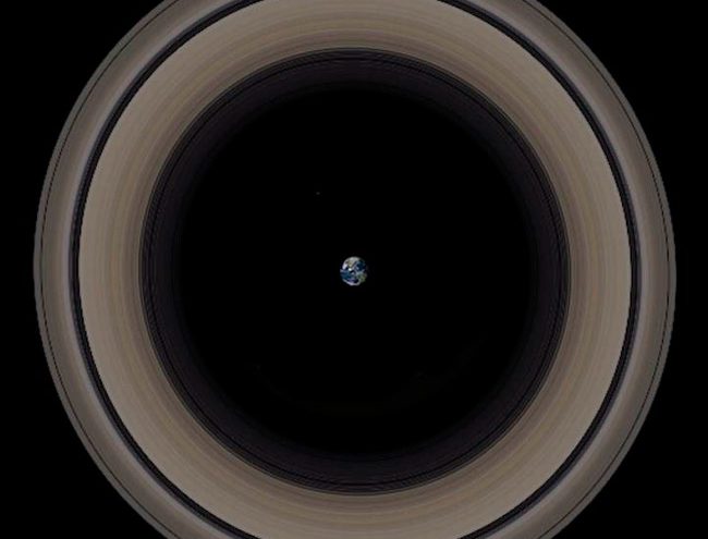 Tamaño de la Tierra en comparación con los anillos de Saturno