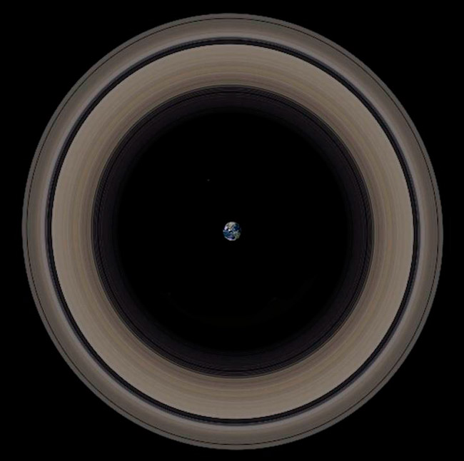 Tamaño de la Tierra en comparación con los anillos de Saturno
