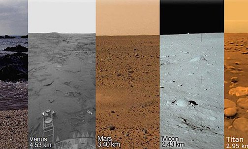 Distancia al horizonte en la Tierra, Venus, Marte, la Luna y Titán