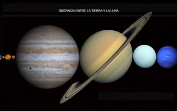 En la distancia que separa a la Tierra de la Luna cabrían todos los planetas del Sistema Solar