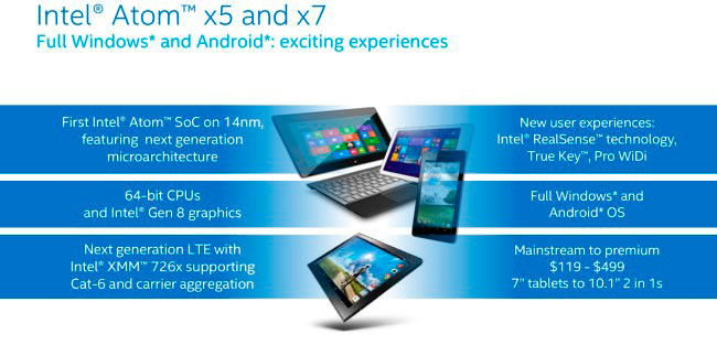Intel desvela su gama de chips móviles Atom x3, x5 y x7