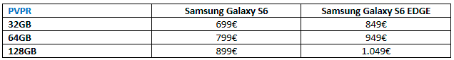 Precios oficiales del Samsung Galaxy S6 y el Samsung Galaxy S6 Edge