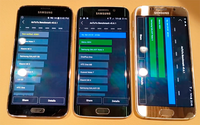 El Samsung Galaxy S6 destruye al HTC One M9 en los primeros benchmarks