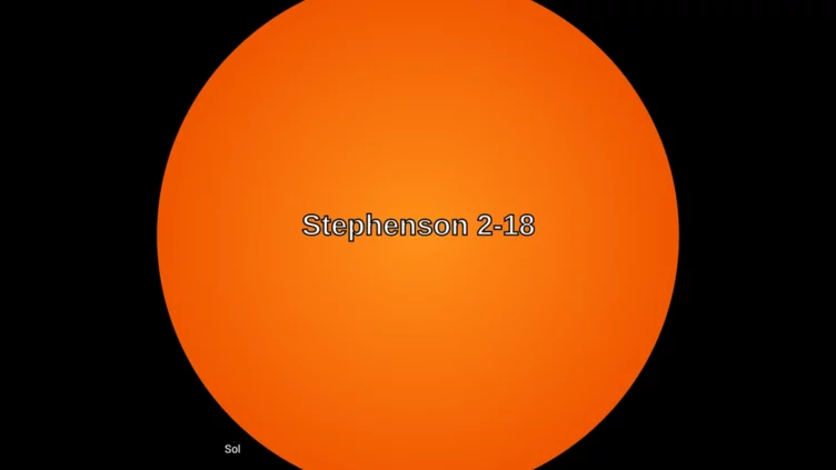 Stephenson 2-18, la estrella más gigantesca jamás descubierta
