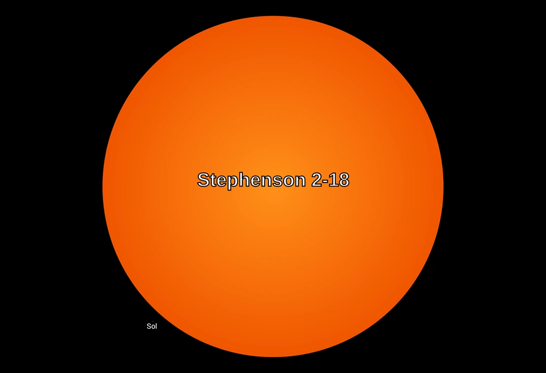 Stephenson 2-18, la estrella más gigantesca jamás descubierta