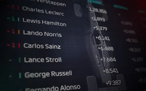 F1 Manager 2024