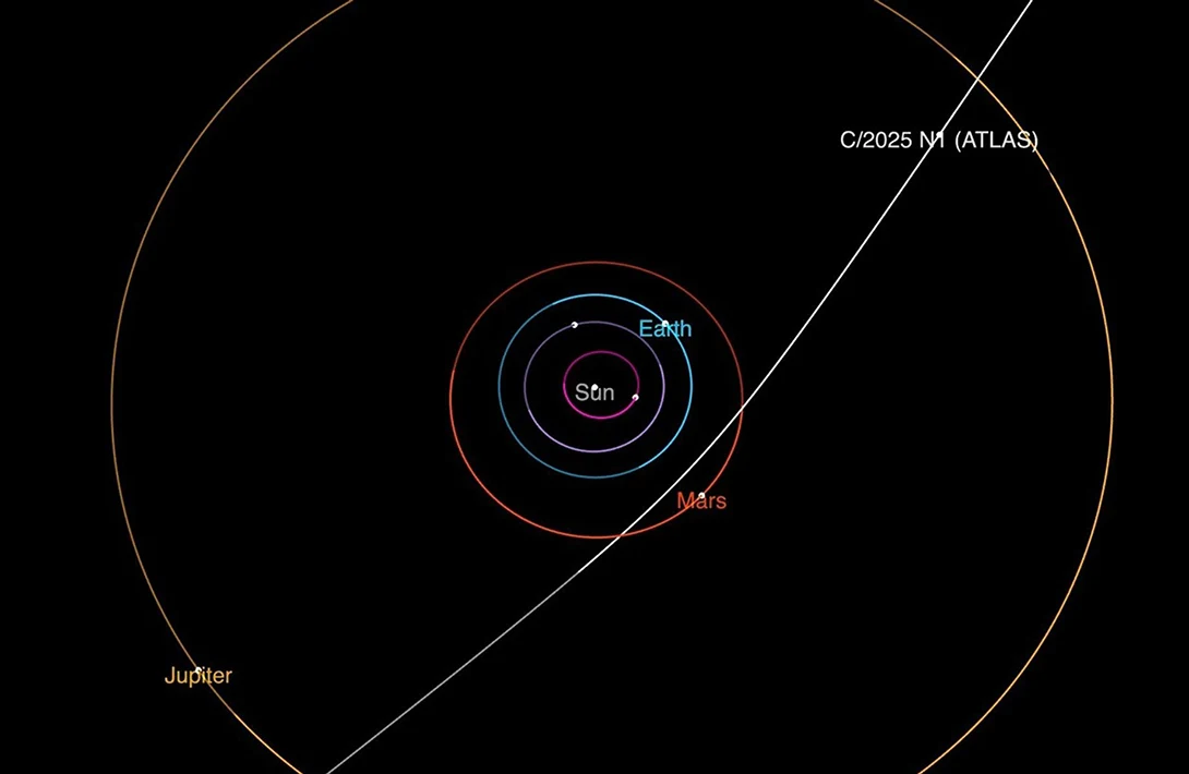 La NASA ha descubierto otro cometa interestelar que está atravesando el Sistema Solar